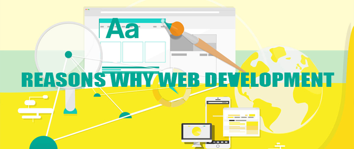 Why Web Development Is So Important In Business Success