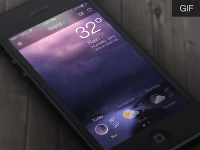 Motion Backgrounds