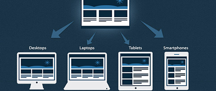 Benefits of Responsive Web Design