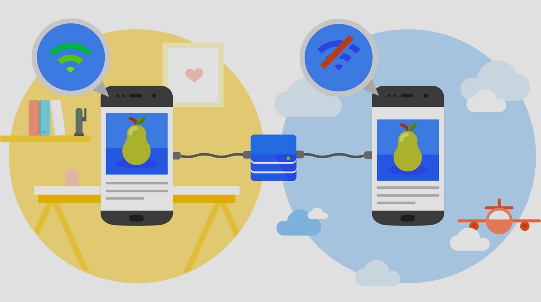 Progressive Web Apps