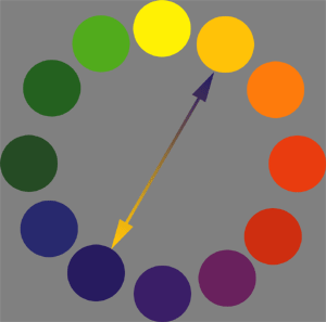 Use Contrasting Colors